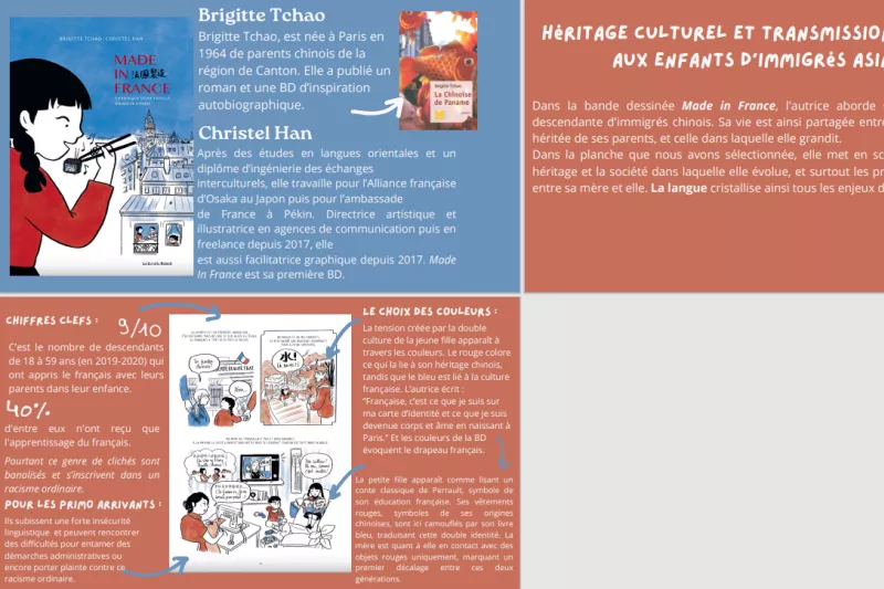 métissages