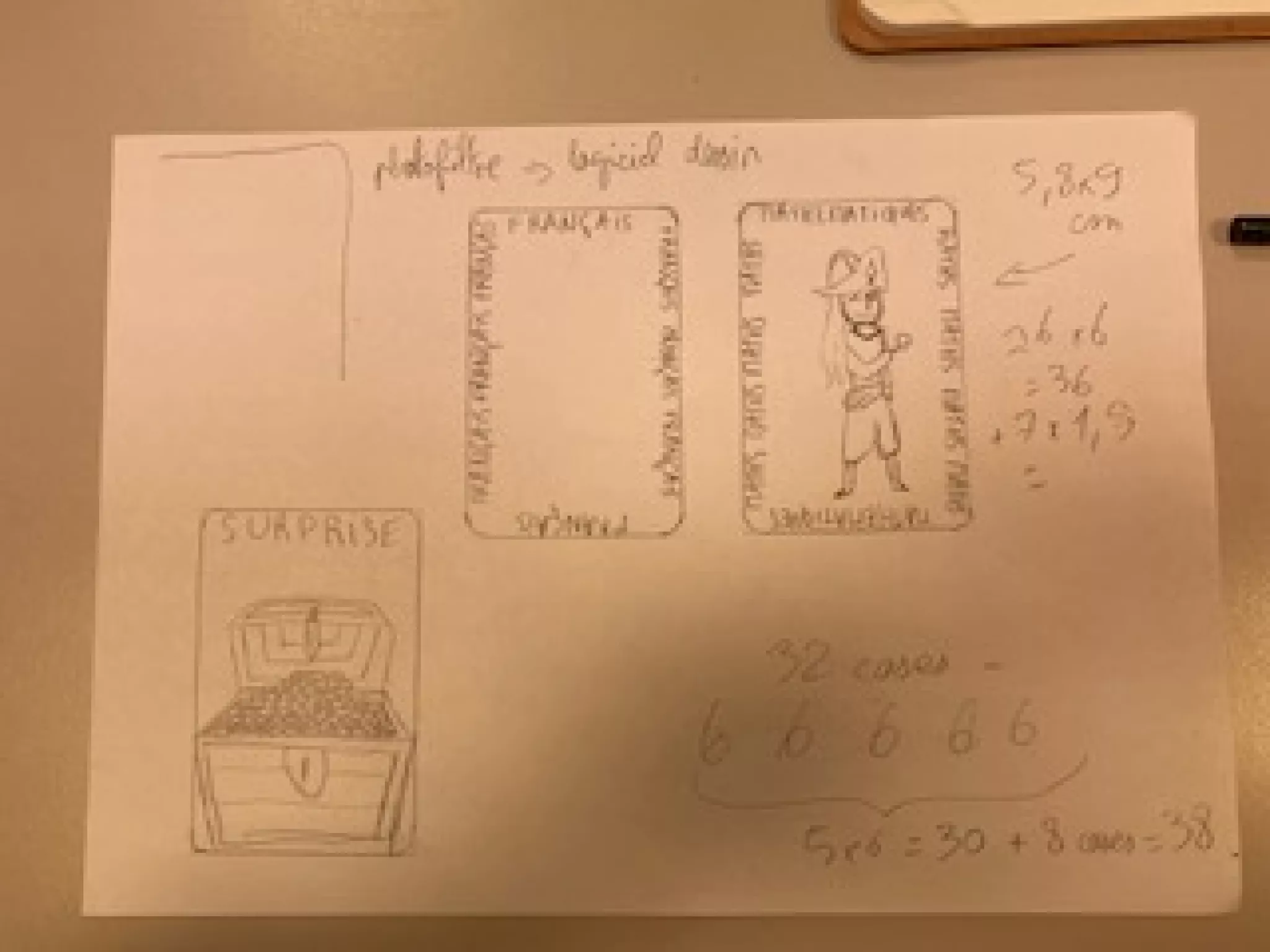 prototype des cartes