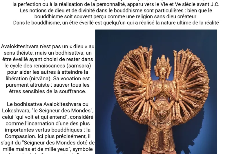 Avalokiteshvara - Musée Guimet