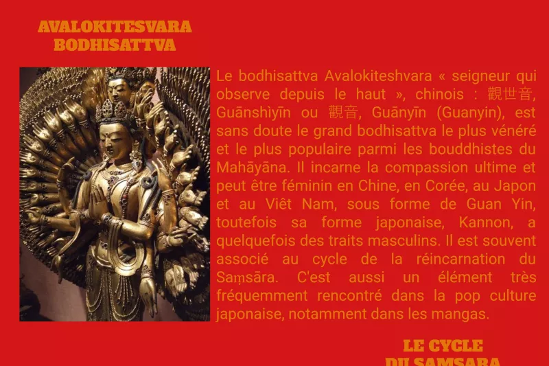 Avalokitesvara et le samsara